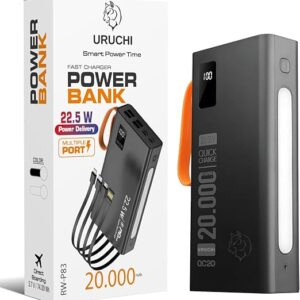 URUCHI 20000mAh PD Power Bank